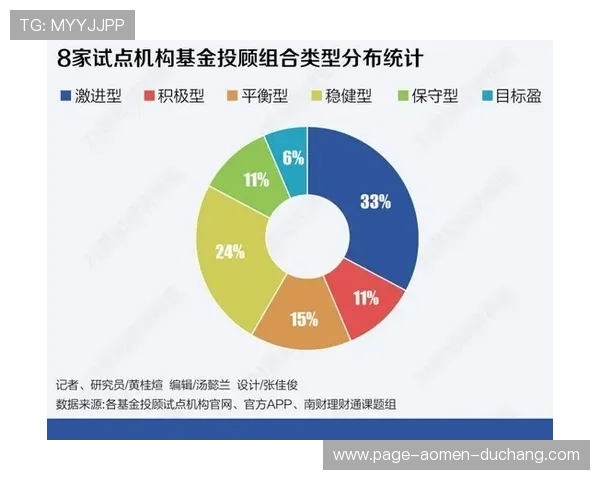 澳门银河滚球盘如何选择最佳投注策略实现稳健盈利的实用指南 澳门银河滚球盘如何选择最佳投注策略实现稳健盈利的实用指南