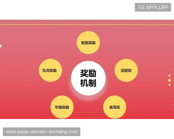 银河国际娱乐城优惠政策全揭秘，丰富奖励助力玩家轻松赢取丰厚奖金