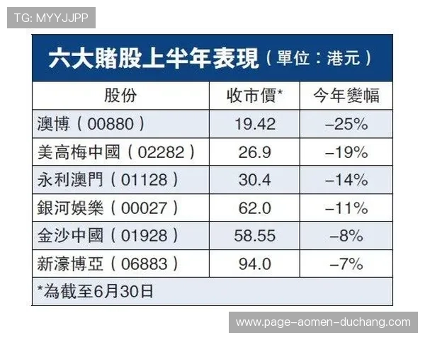 澳门六合彩国际入口最新上线,提供丰富的游戏玩法与专业客服支持 澳门六合彩国际入口最新上线,提供丰富的游戏玩法与专业客服支持