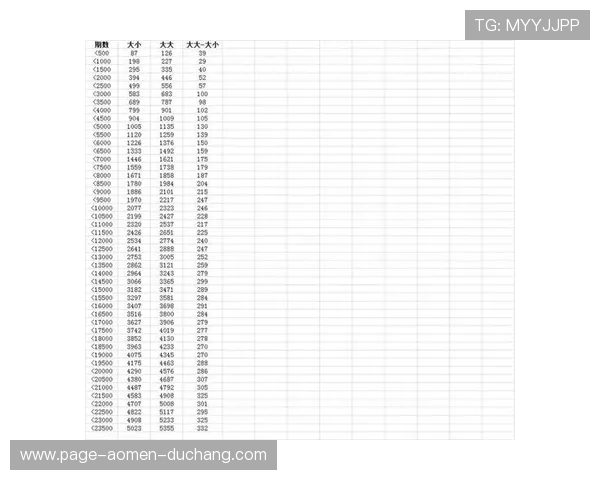 掌握科学的百家乐稳赢公式实现稳定盈利的方法和步骤