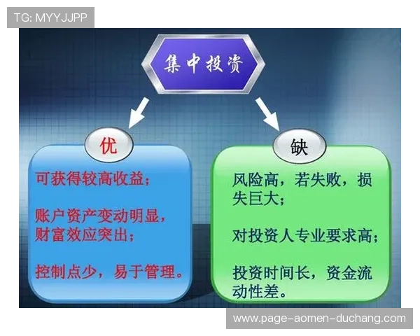 深入分析K8视讯倍投模式，优化你的投注策略提升整体收益