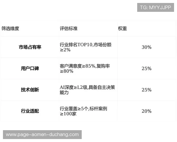 澳门利宝真人平台用户评价与客服服务质量全面评测