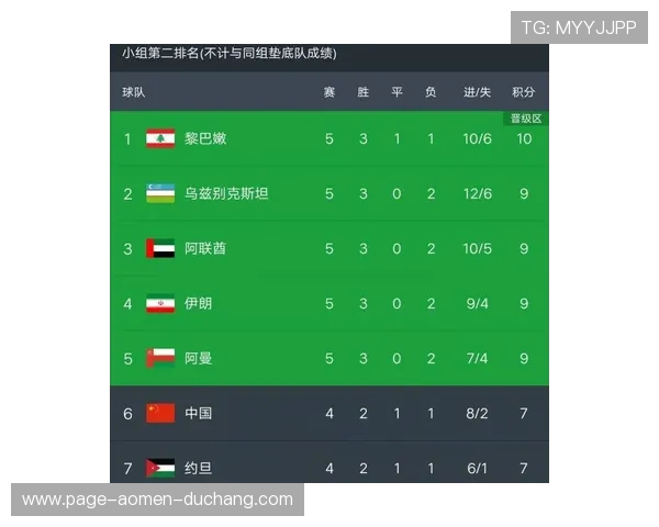 澳门新濠足球官网提供最全面的赛事直播与实时比分信息，助你轻松掌握足球动态