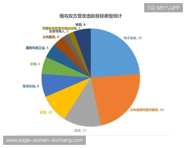 土耳其对美国比赛中xG数据统计:分析两队进攻效率与防守漏洞所在 土耳其对美国比赛中xG数据统计:分析两队进攻效率与防守漏洞所在